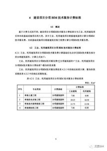 湖南省發(fā)布建設項目建筑信息模型（BIM）技術服務計費參考依據（試行）