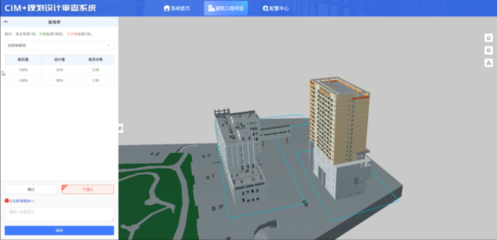 年度盤點(diǎn) 數(shù)智協(xié)同，深化數(shù)字住建新實(shí)踐——BIM技術(shù)開(kāi)發(fā)的突破與應(yīng)用