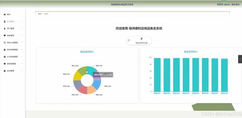 基于Python Flask框架的綠洲便利店商品售賣系統(tǒng) 開題、程序、論文與計算機(jī)系統(tǒng)服務(wù)